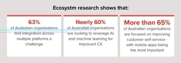NICE-Webinar-eDM-Stats-2