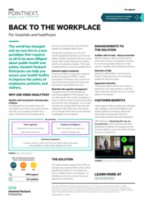 Video Analytics in Hospitals and Healthcare
